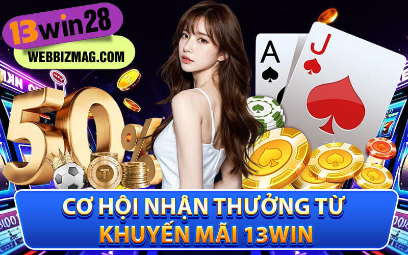 Khuyến mãi 13Win