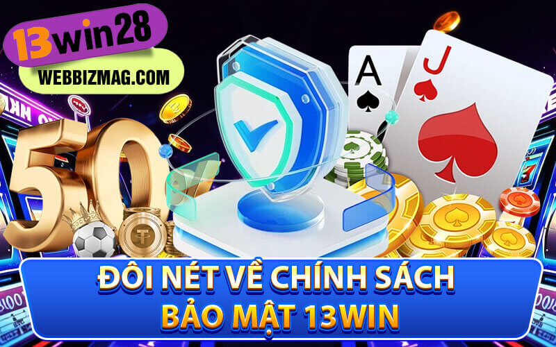 Chính sách bảo mật 13Win