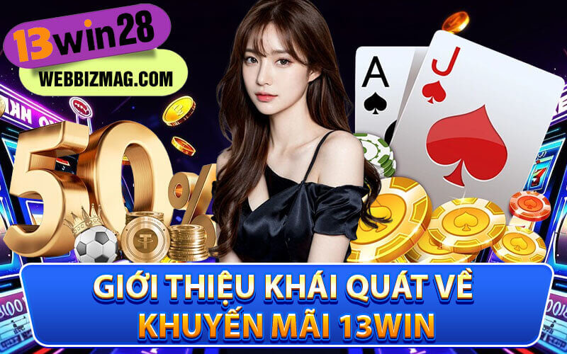 Khuyến mãi 13Win